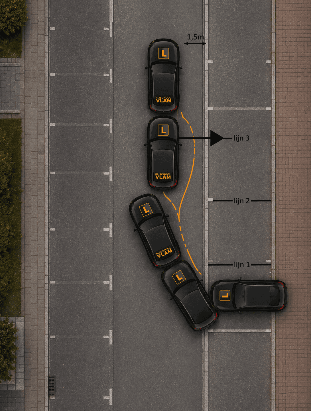 Achteruit in een vak inparkeren — coverfoto