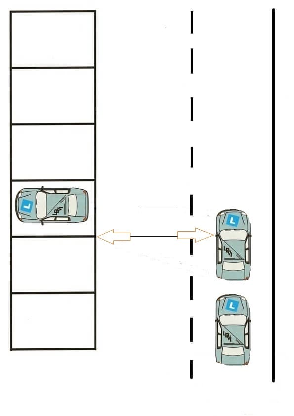 Vak vooruit parkeren (links) — illustratie